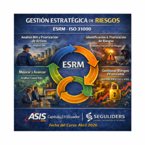 ESRM - ISO 31000